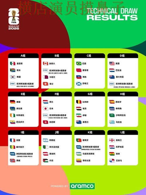 世界杯官方信息期间热门世界杯竞猜网站精选与访问方式分析