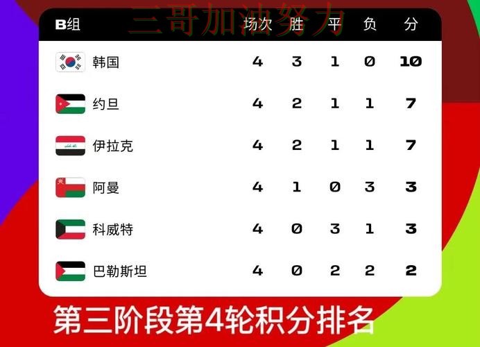 世界杯投注怎么选靠谱吗？最新盘点结果来了（FIFA World Cup 2026）